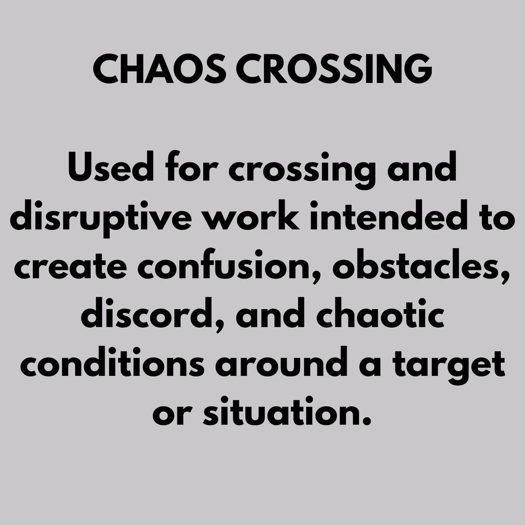 Chaos Oil